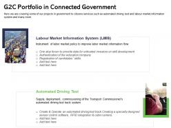 G2c portfolio in connected government entrusted ppt powerpoint presentation styles graphics pictures