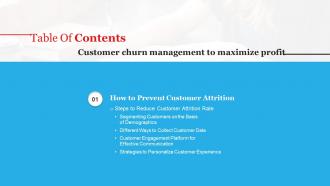 G32 Table Of Contents Customer Churn Management To Maximize Profit Ppt Tips