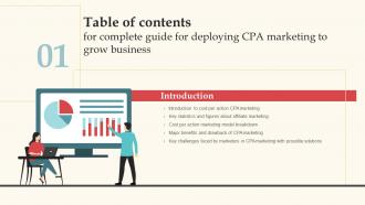 G33 Table Of Contents For Complete Guide For Deploying CPA Marketing To Grow Business Ppt Tips