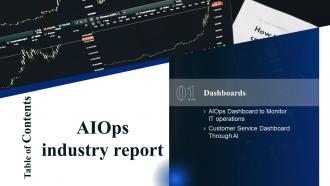 G36 Table Of Contents AIOps Industry Report Ppt Powerpoint Presentation File Backgrounds