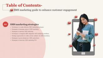 G48 Table Of Contents SMS Marketing Guide To Enhance Customer Engagement