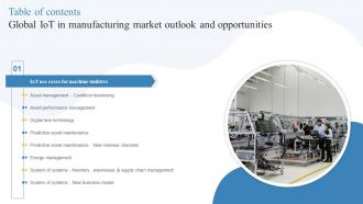 G52 Table Of Contents Global IOT In Manufacturing Market Outlook And Opportunities