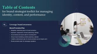 G63 Table Of Contents For Brand Strategist Toolkit For Managing Identity Content And Performance