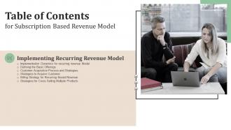G69 Table Of Contents For Subscription Based Revenue Model Ppt Model