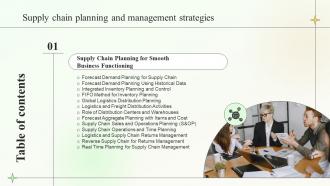 G70 Table Of Contents Supply Chain Planning And Management Strategies