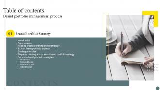 G72 Table Of Contents Brand Portfolio Management Process Ppt Powerpoint Presentation File Deck