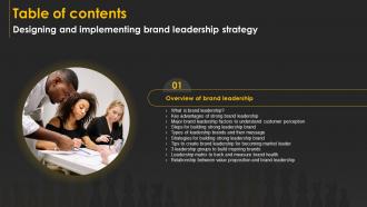 G73 Table Of Contents Designing And Implementing Brand Leadership Strategy