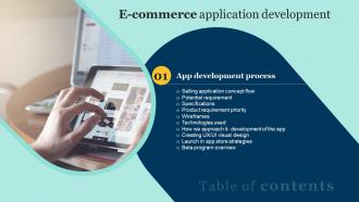 G74 Table Of Contents E Commerce Application Development Ppt Introduction