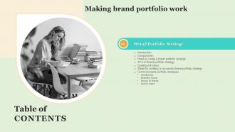 G79 Table Of Contents Making Brand Portfolio Work Ppt Powerpoint Presentation File Example