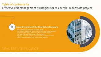 G81 Table Of Contents For Effective Risk Management Strategies For Residential Real Estate Project