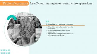 G84 Table Of Contents For Efficient Management Retail Store Operations
