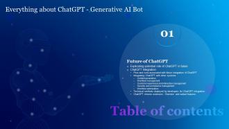 G86 Table Of Contents Everything About ChatGPT Generative Ai Bot ChatGPT SS