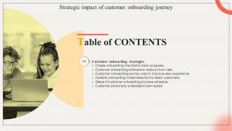 G87 Table Of Contents Strategic Impact Of Customer Onboarding Journey Ppt Background
