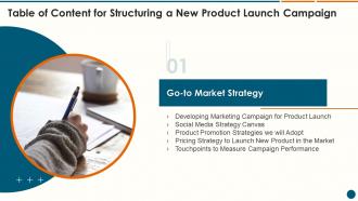G9 Table Of Content For Structuring A New Product Launch Campaign