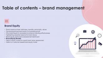 G9 Table Of Contents Brand Management Ppt Powerpoint Presentation Show Visual Aids