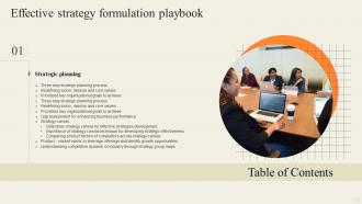 G9 Table Of Contents Effective Strategy Formulation Playbook