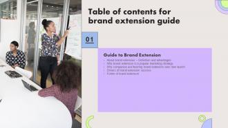 G9 Table Of Contents For Brand Extension Guide