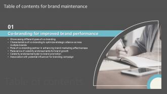 G9 Table Of Contents For Brand Maintenance