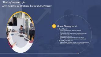 G9 Table Of Contents For Core Element Of Strategic Brand Management
