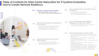 G9 Table Of Contents For Data Center Relocation For IT Systems Ppt Microsoft