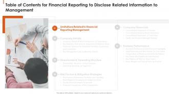G9 Table Of Contents For Financial Reporting To Disclose Related Information To Management