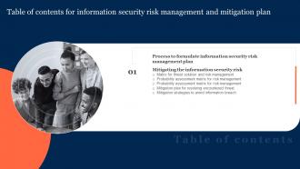 G9 Table Of Contents For Information Security Risk Management And Mitigation Plan
