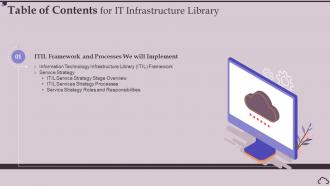 G9 Table Of Contents For It Infrastructure Library Ppt Powerpoint Presentation Outline Icons