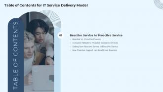 G9 Table Of Contents For IT Service Delivery Model Ppt Background