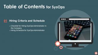 G9 Table Of Contents For Sysops Ppt Powerpoint Presentation Infographic Template Samples