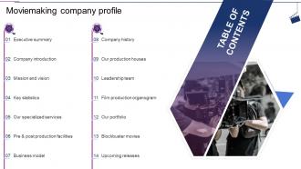 G9 Table Of Contents Moviemaking Company Profile Ppt Designs