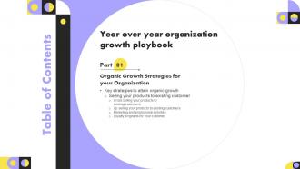 G9 Table Of Contents Year Over Year Organization Growth Playbook