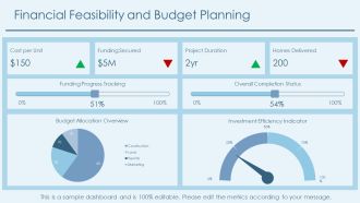 G Capital Building Affordable Homes For Londoners PPT Structure AT Captivating Slides