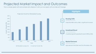 G Capital Building Affordable Homes For Londoners PPT Structure AT Pre designed Slides