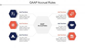 GAAP Accrual Rules Ppt Powerpoint Presentation File Backgrounds Cpb