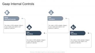 Gaap Internal Controls In Powerpoint And Google Slides Cpb