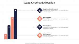 Gaap Overhead Allocation In Powerpoint And Google Slides Cpb
