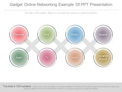 Gadget Online Networking Example Of Ppt Presentation