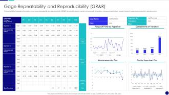 Gage Repeatability And Reproducibility GR And R QCP Templates Set 2