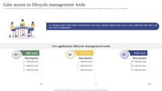 Gain Access To Lifecycle Management Tools Design And Build Custom