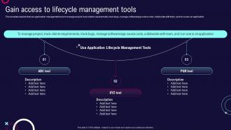 Gain Access To Lifecycle Management Tools Enterprise Software Development Playbook