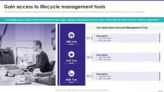 Gain Access To Lifecycle Management Tools Enterprise Software Playbook