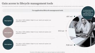 Gain Access To Lifecycle Management Tools Playbook For Enterprise Software Firms