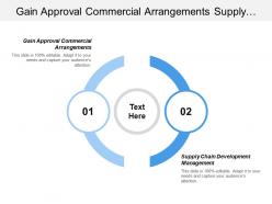Gain approval commercial arrangements supply chain development management