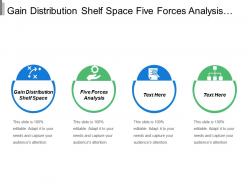 Gain distribution shelf space five forces analysis supplier concentration