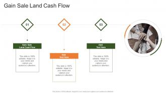Gain Sale Land Cash Flow In Powerpoint And Google Slides Cpb