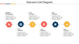 Galvanic Cell Diagram Ppt Powerpoint Presentation Portfolio Layout Cpb