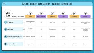 Game Based Simulation Training Simulation Based Training Program For Hands On Learning DTE SS