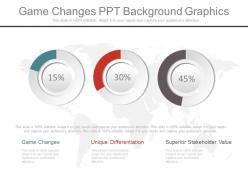Game changes ppt background graphics
