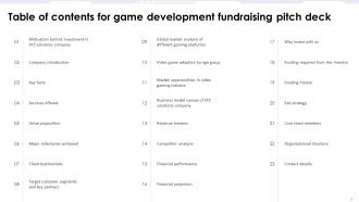 Game Development Fundraising Pitch Deck Ppt Template Researched Professional
