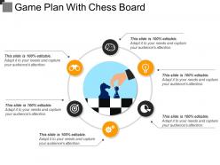 Game plan with chess board